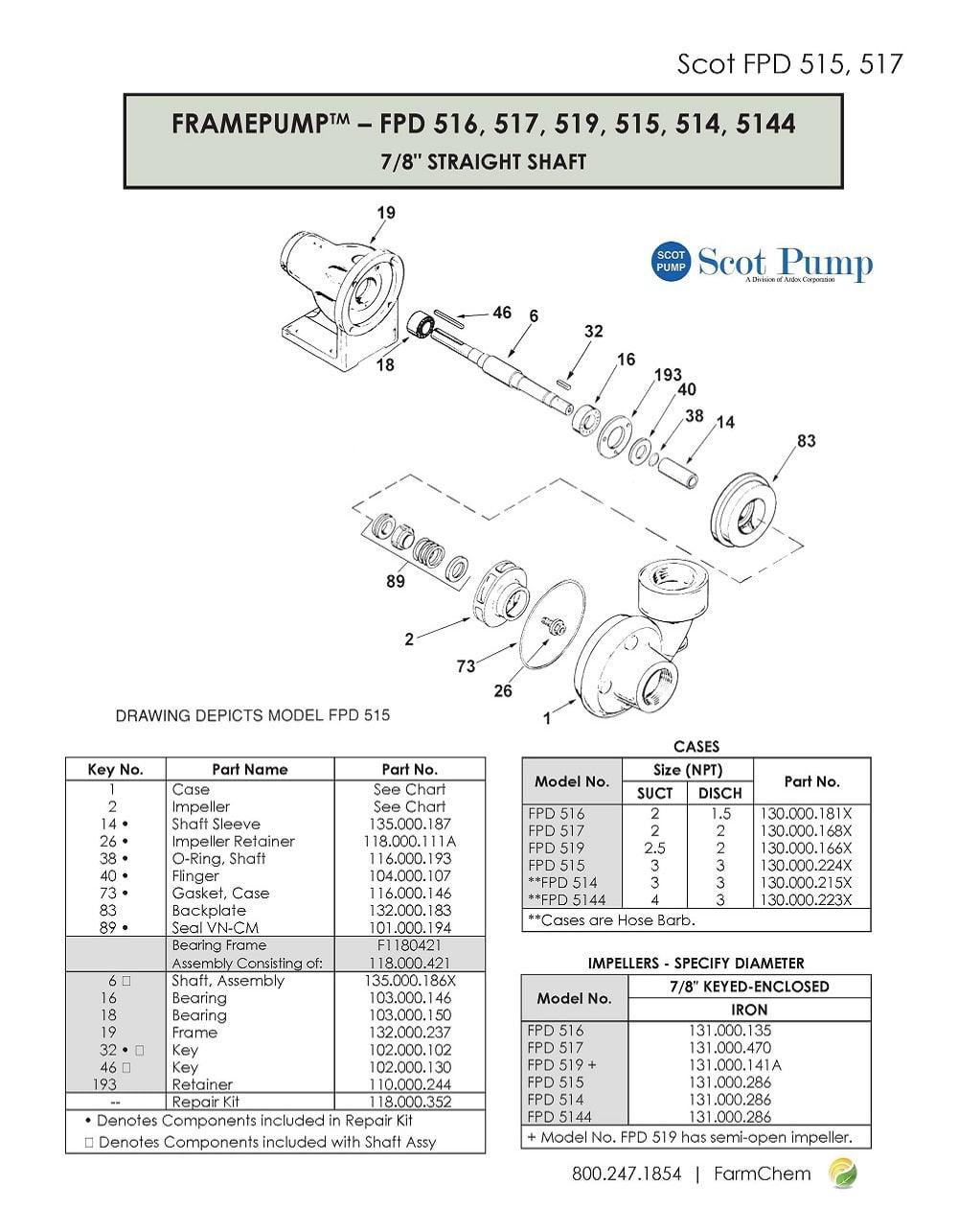 Scot FramePump FPD 515 Exploded Diagram & Parts Breakdown