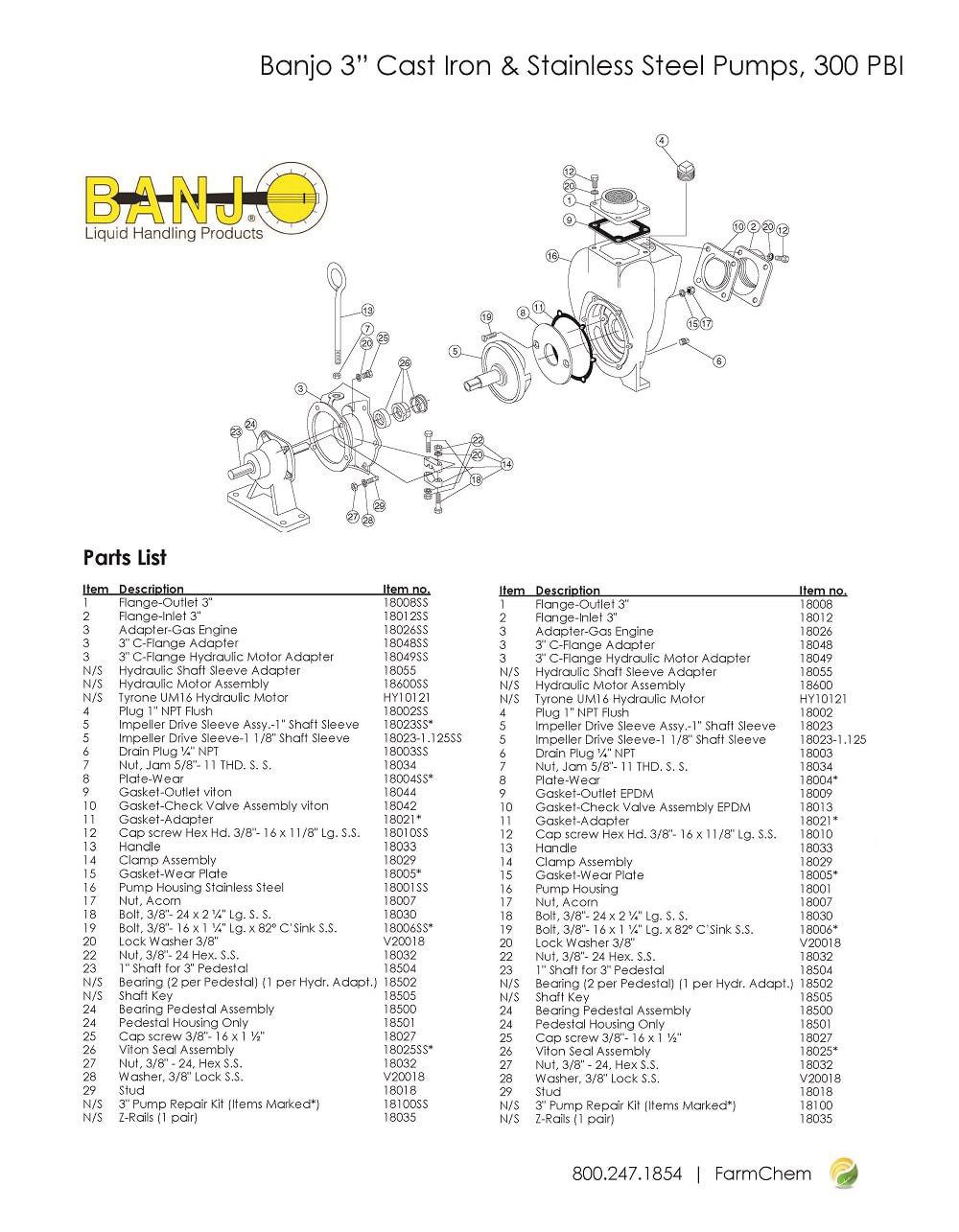 Banjo 3″ 300 PBI Centrifugal Pumps Exploded Diagram & Parts Breakdown