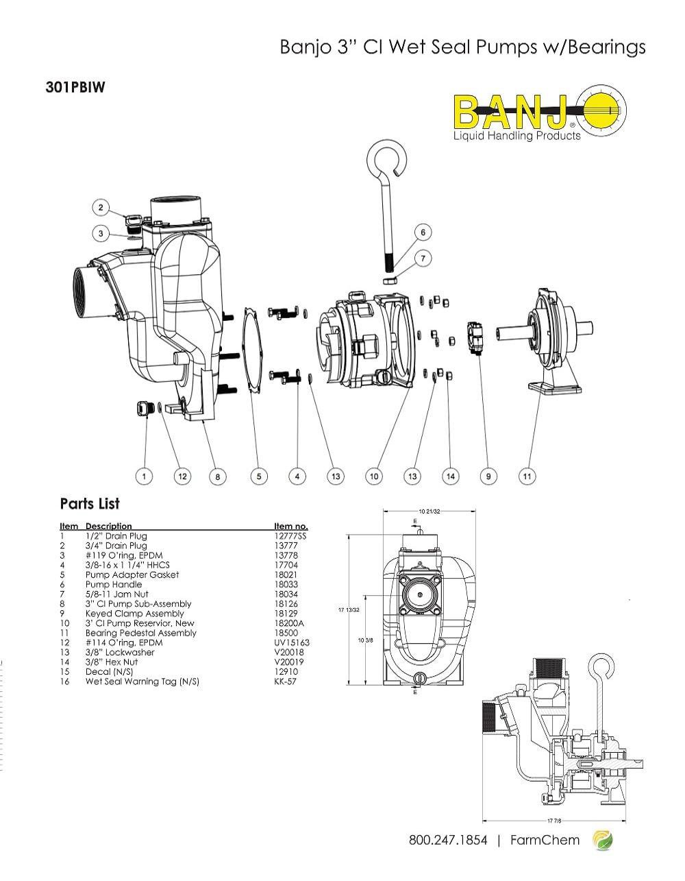 Banjo 3″ 301 PBIW Cast Iron Pumps Exploded Diagram & Parts Breakdown