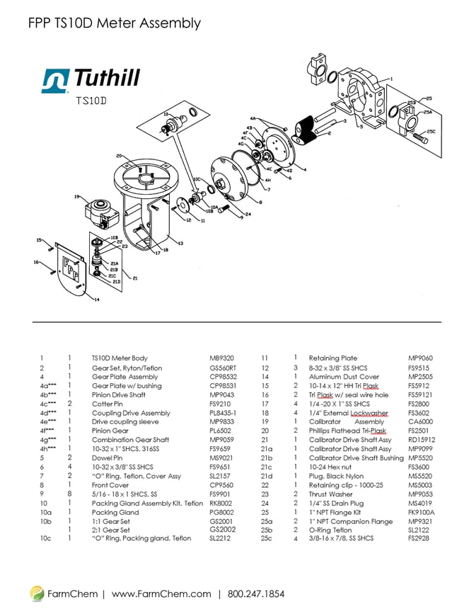 FPP TS10D Meter Assembly